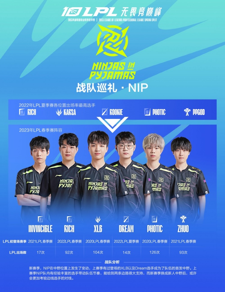 克莱的加盟 克莱的加盟