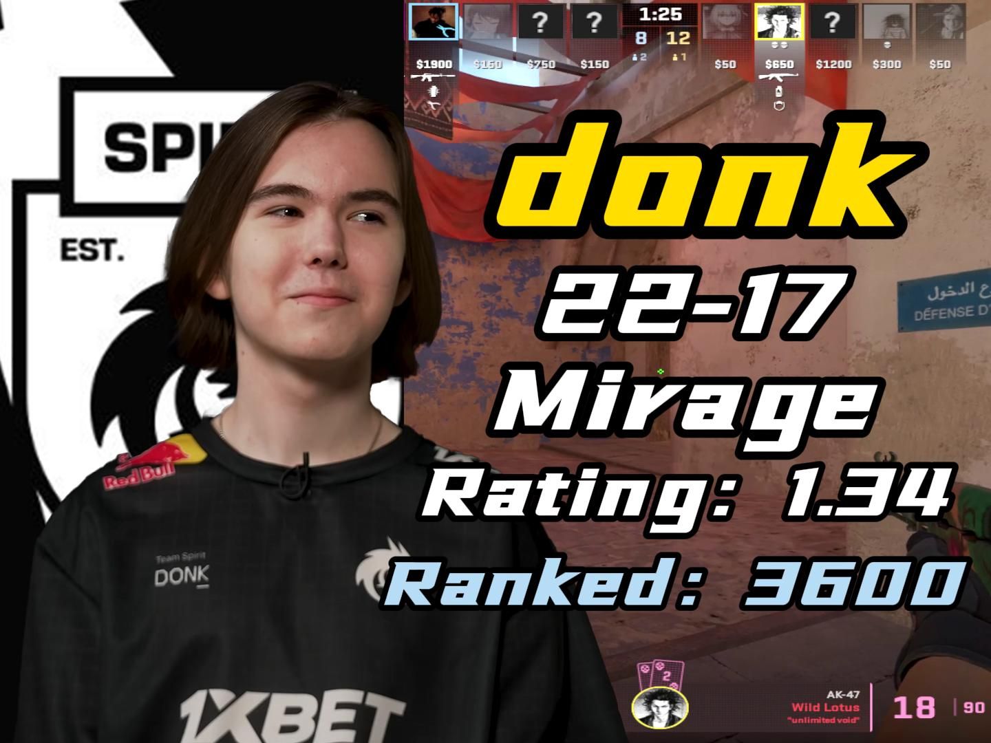 入不同AD 入不同AD