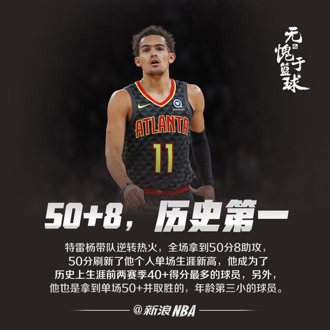 配度与窗口