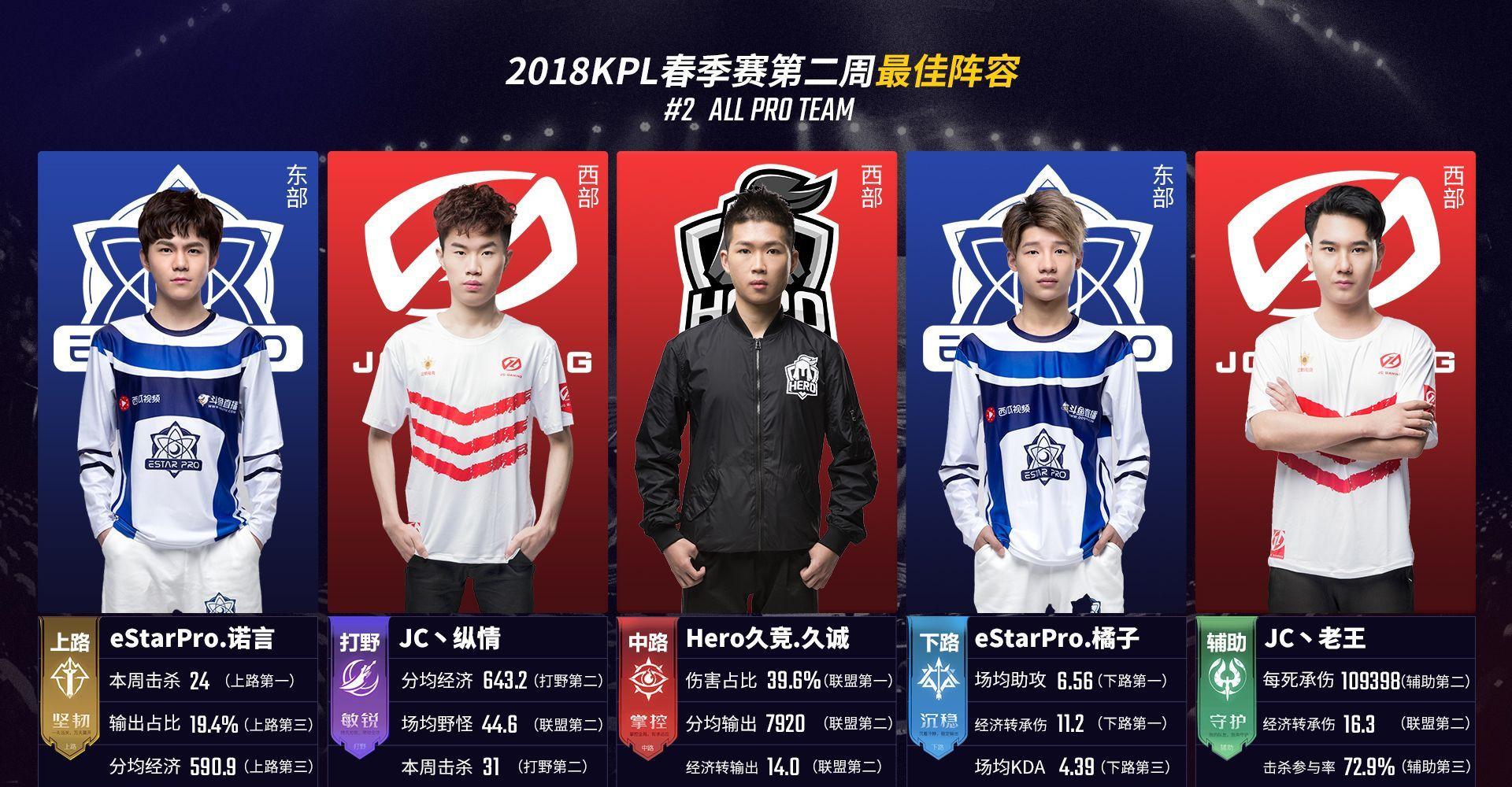 以A俱乐部